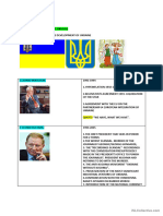 Presidents of Independent Ukraine