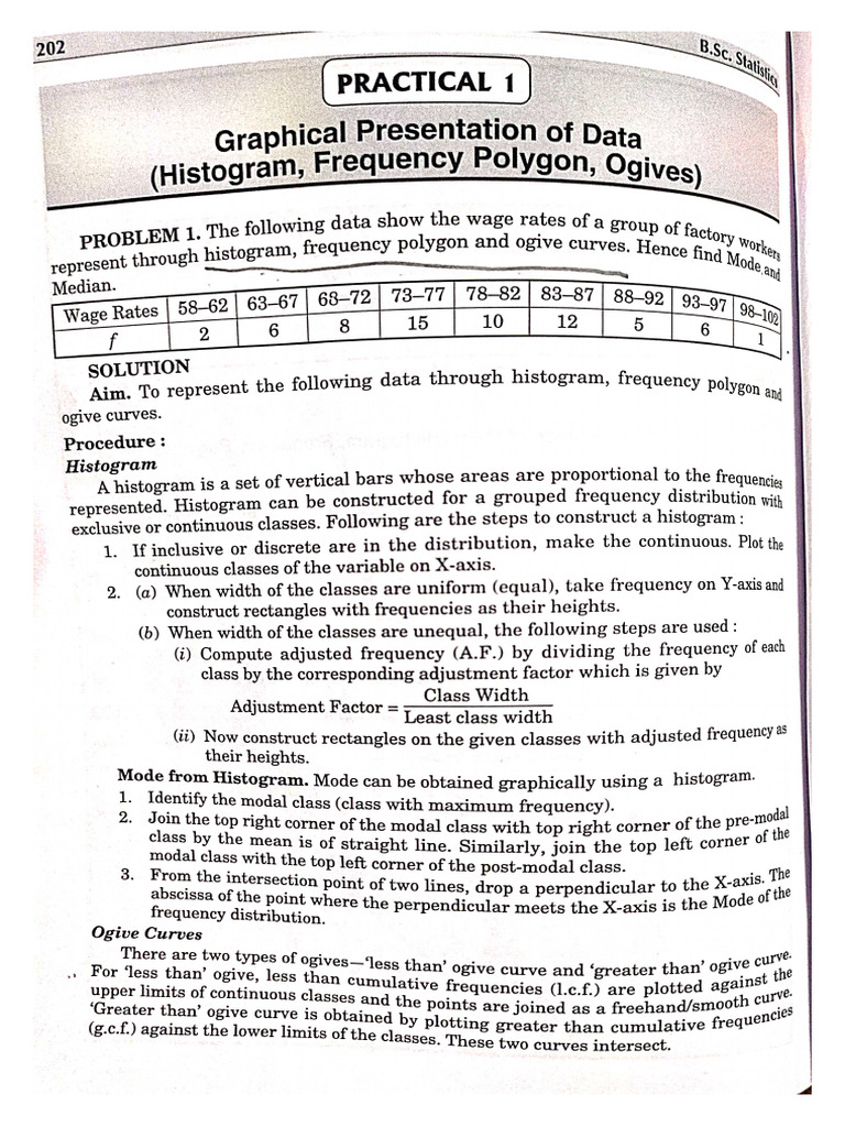 Practical Record | PDF