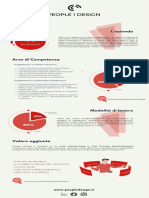 1-People Design-La Nostra azIenda-Infografica