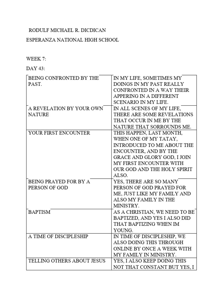 Rodulf Michael R. (Life Class) | PDF | Baptism | Jesus