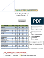 Production Planning - Bethel Farm