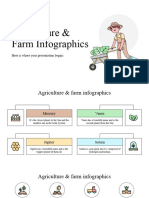 Agriculture Farm Infographics