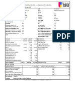 Payslip Feb 2024