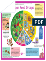 T TP 1678804691 Vegan Eatwell Guide Display Poster - Ver - 2