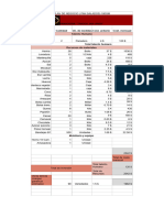 Plan de Negocios JAH JIREH