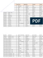 Liste Definitive Des Deputes Nationaux