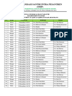 Jadwal Imam Tarawih