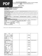 Budget of Works Css 11 12