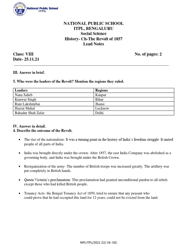 National public school itpl bengaluru social science history ch the