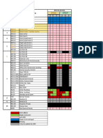 Submission Schedule