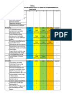 Modul PBB