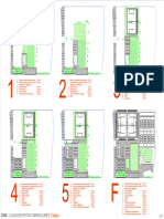 CDM - Implementación Por Etapas