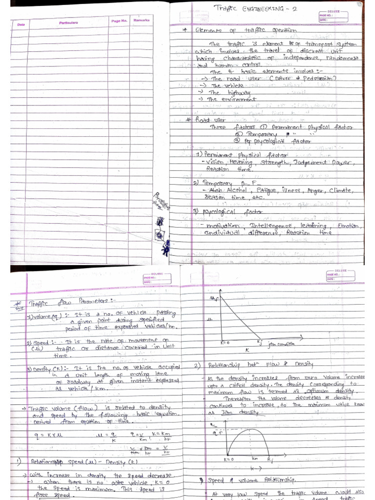 Te Class Notes | PDF