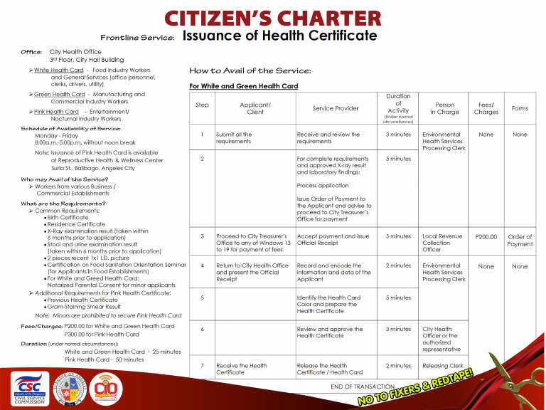 Issuance of White Green Health Card | PDF