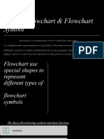 What Is Flowchart & Flowchart Symbol