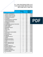 Zakat Fitra 1442 H 2021