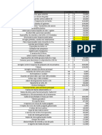 Presupuesto PBA