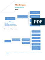 Section 4 - Mind Maps