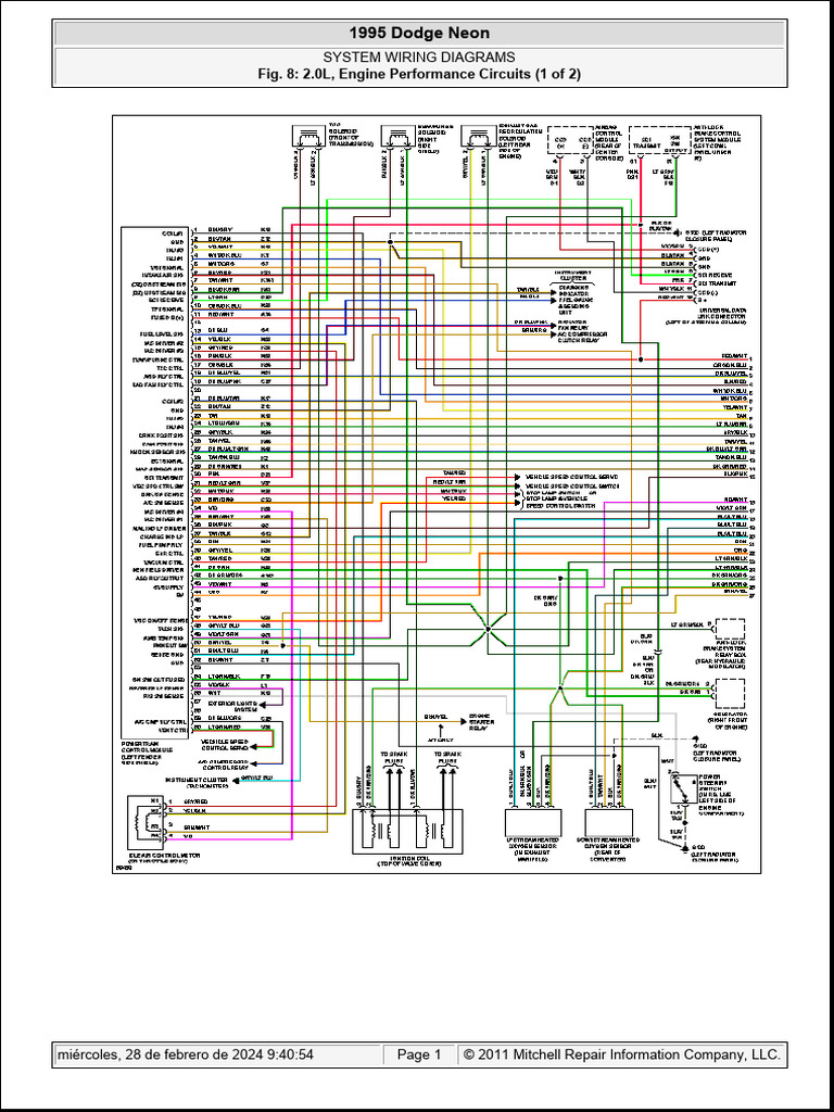 Diagrama eléctrico Dodge Neon 1995 | PDF
