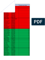 Reporte Actual Del Curso Ms Excel Básico C 202404