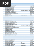 DAT Zip Zone Directory Overview | PDF | Zip Code | Western United States