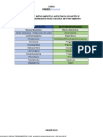 Tabela de Medicamentos Anticonvulsivantes