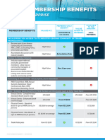 PATA+Benefit Enterprise