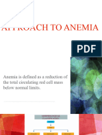 Anemia, Ida 1
