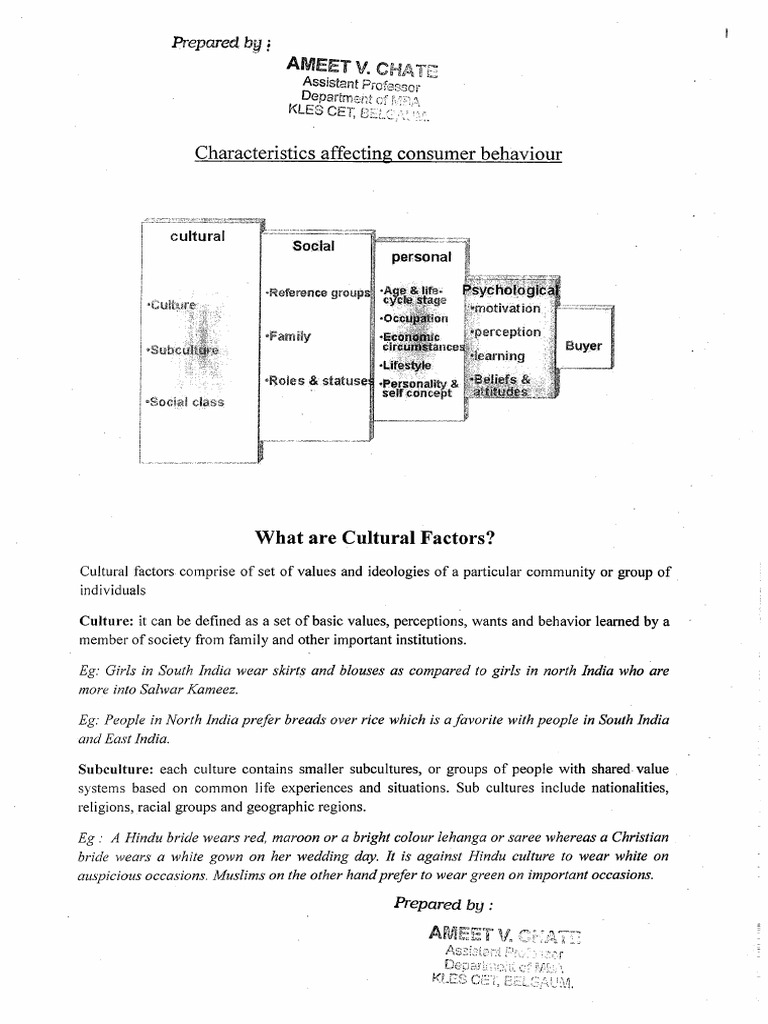 Module - 2 | PDF