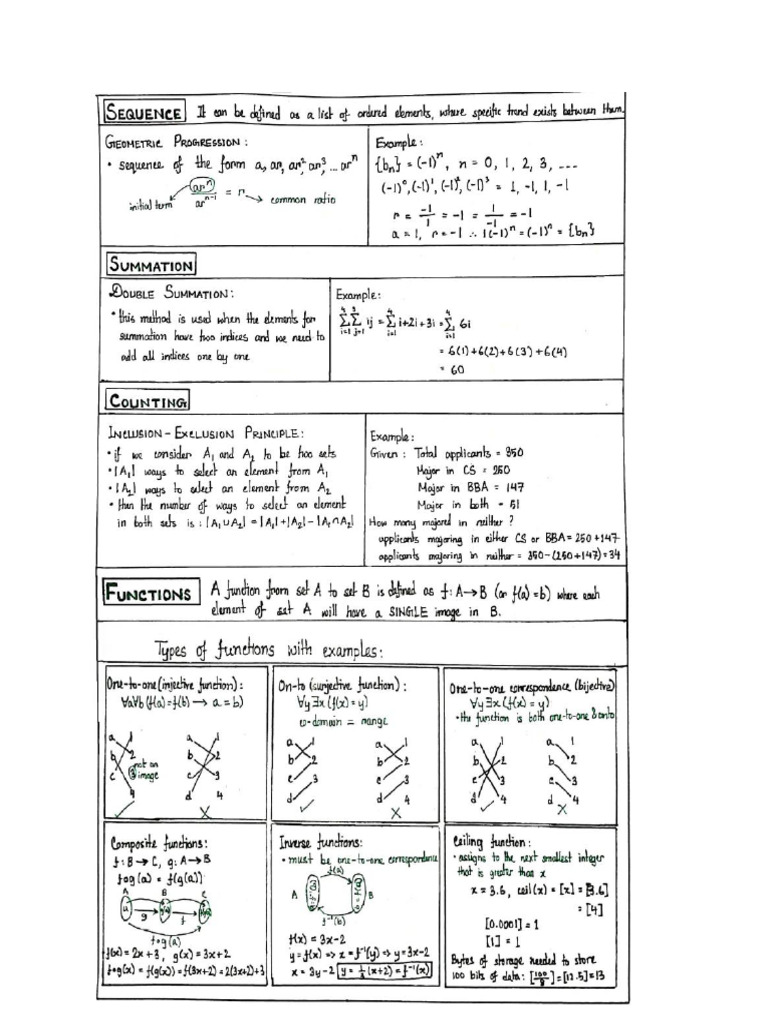 Crib Sheet Mixed Topics | PDF