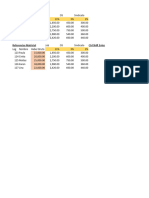 Excel para Mi Negocio - Clase 2 - COM-T