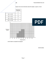 Histograms (H)