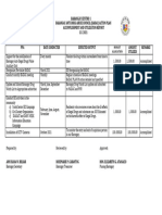 ACCOMPLISHMENT REPORT 2021 Badac