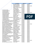 Mailing Cultura SP Editores Jul15 5 PDF Free