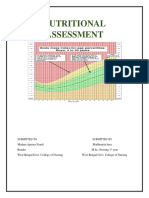 Nutritional Assessment