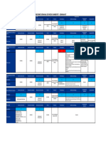 Informe Semanal Del 5 Al 09 de Febrero