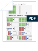 Centena, Decena y Unidad