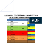 Codigo de Colores para La Inspeccion de Herramientas y Electric As