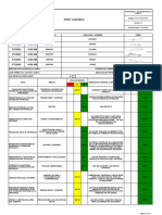 Iperc Descarga de Petroleo