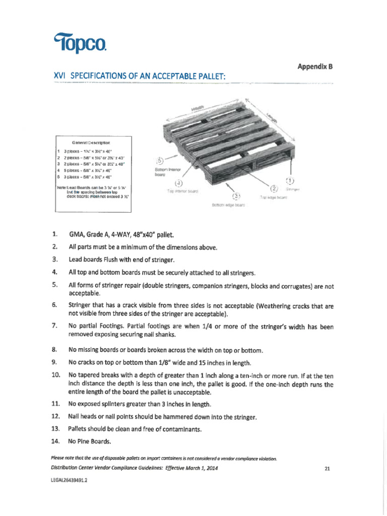 Pallet Acceptable Appendix | PDF