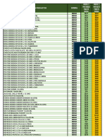 Lista Precios GTC