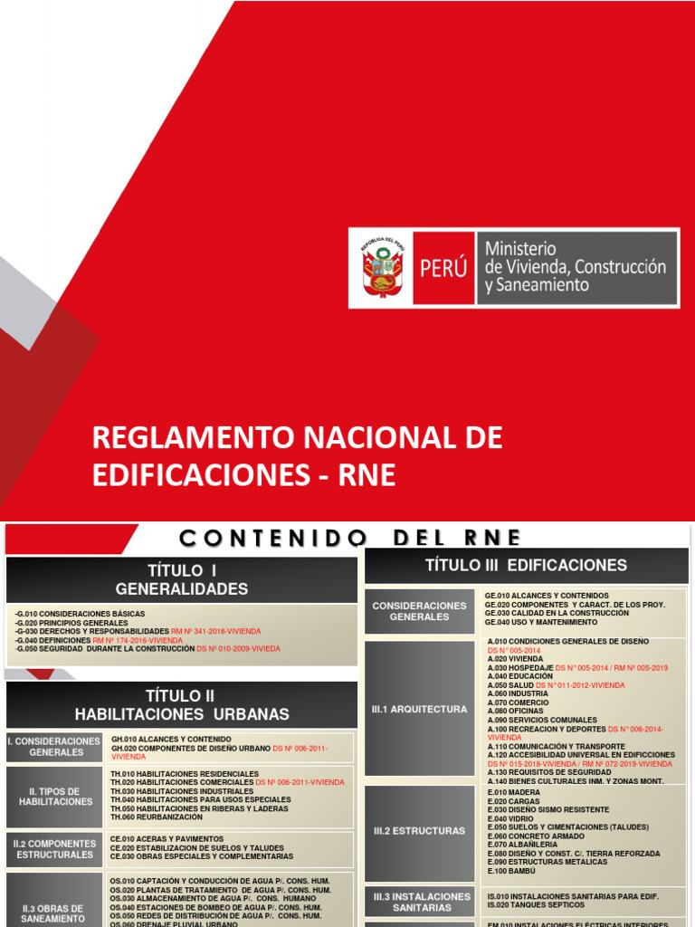 Reglamento Nacional de Edificaciones RNE | PDF | edificio | Tratamiento ...
