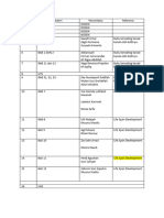 Materi Pai 2024 Genap Pagi