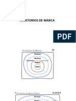 Territorios de Marca