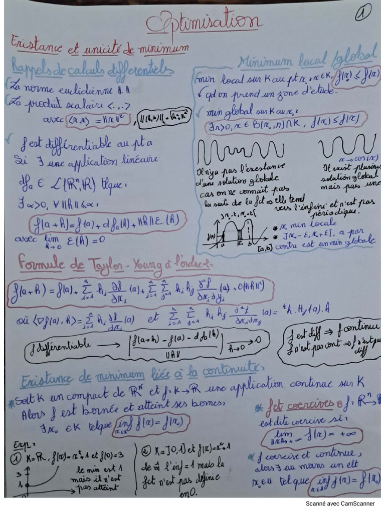 Résumé Optimisation Ana | PDF