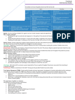 03 Business Operations On A Sheet