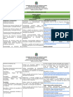 Matemática - Ensino Médio - Orientações Curriculares 2020.docx - 043220