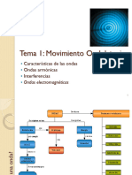 T-2 MovimientoOndulatorio 22 23