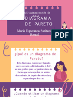 3.7 Diagrama de Pareto