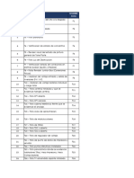 Check List Mantenimientos Preventivos KVD - NODOS